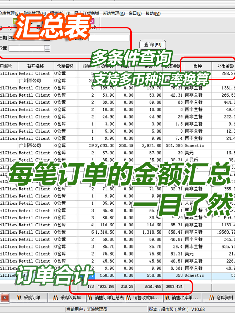 海外批发行业适用的秘奥多语言进销存系统｜面向海外华人的批发管理
