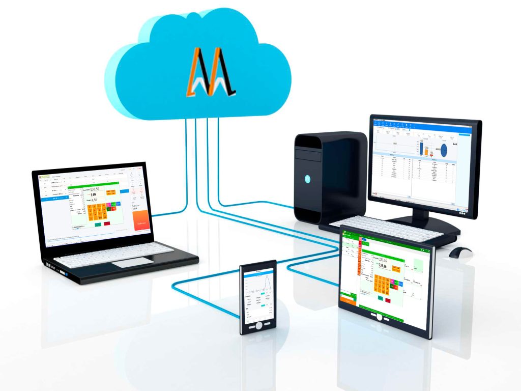 海外华人收银系统选型指南:秘奥 18 年迭代,50 + 国门店的数字化选择 海外华人收银系统选型指南:秘奥 18 年迭代,50 + 国门店的数字化选择