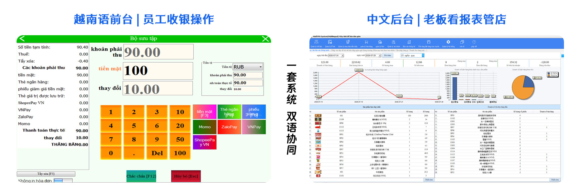 中越双语收银系统界面 越南语收银系统中越双语操作界面展示,原生适配越南语避免乱码